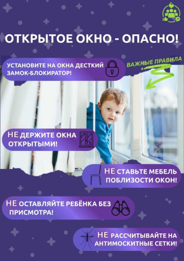 Осторожно - окно! Осторожно - окно!.