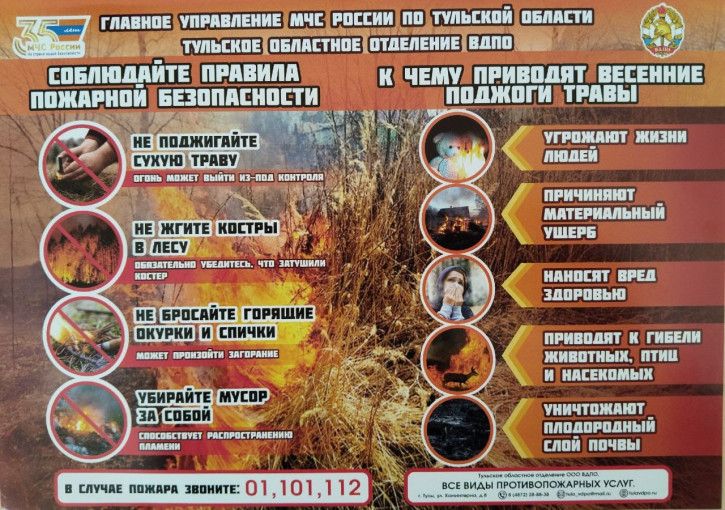 Пожарная безопасность Пожарная безопасность.